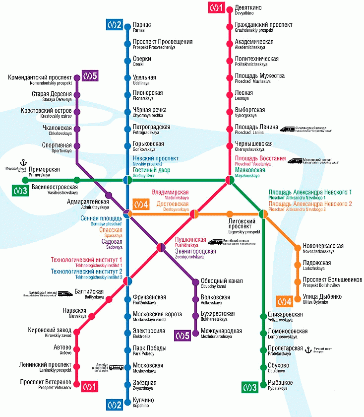 metro-rus